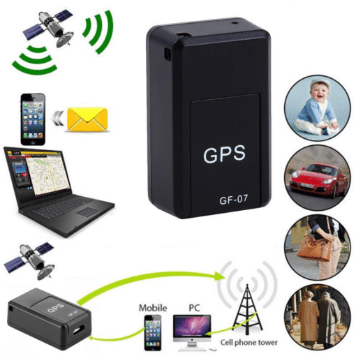 Mini Gps Tracker Magnetic | Gps Tracking Device Ideal For Kids, Elderly, Wallet, Luggage And Vehicles