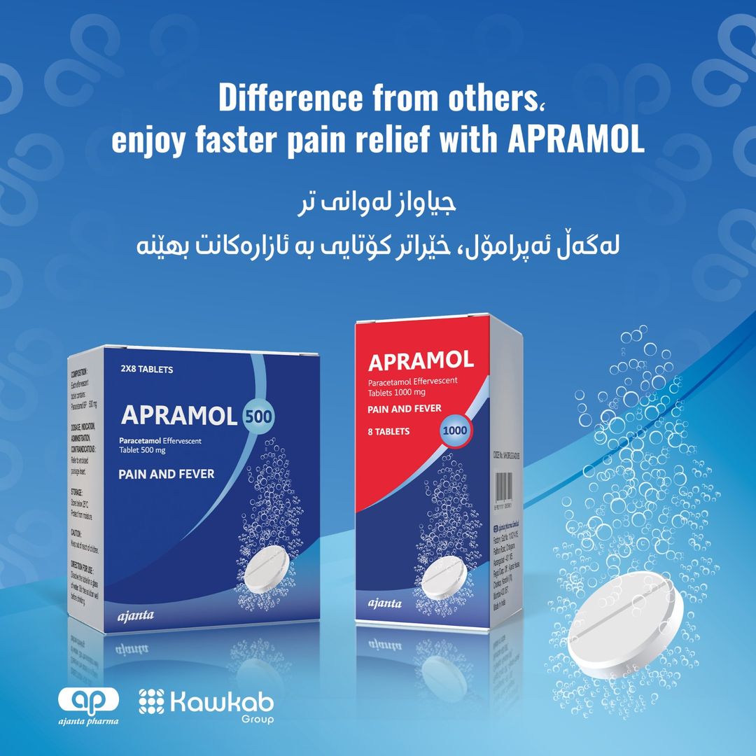 Apramol