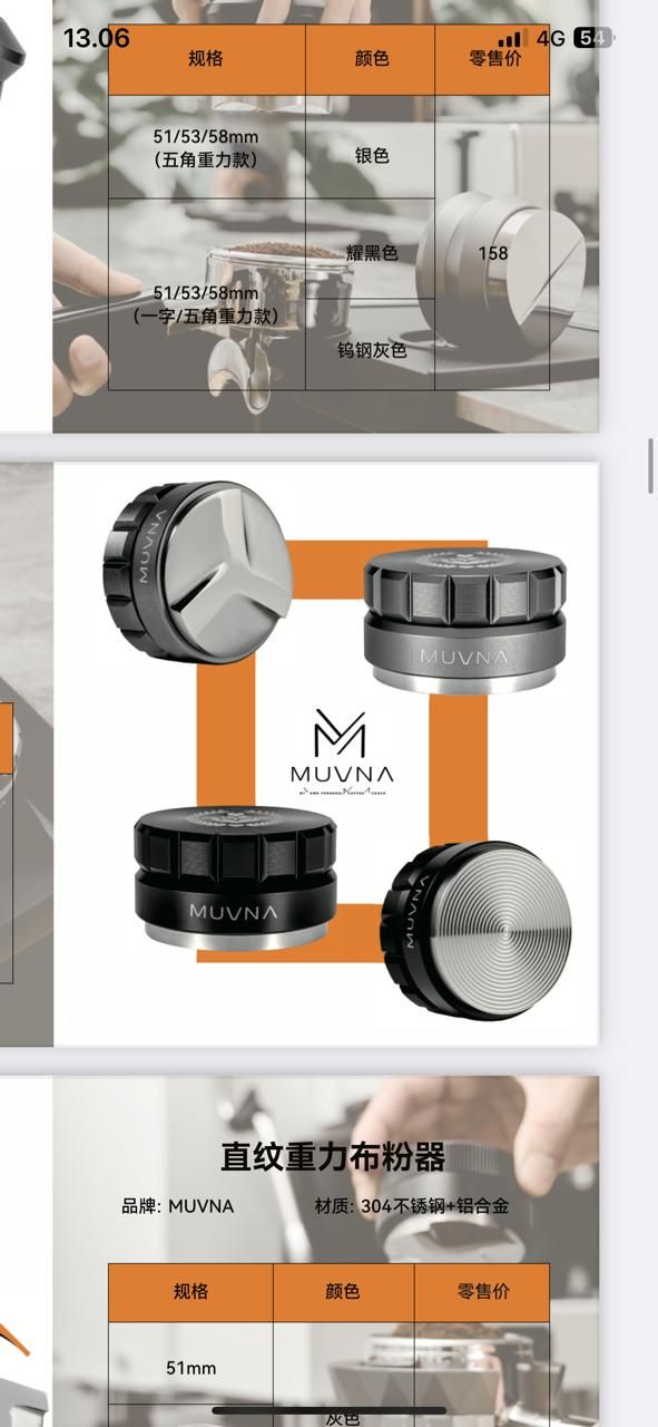 MUVNA - A style espresso distributor Black 58mm €18.95