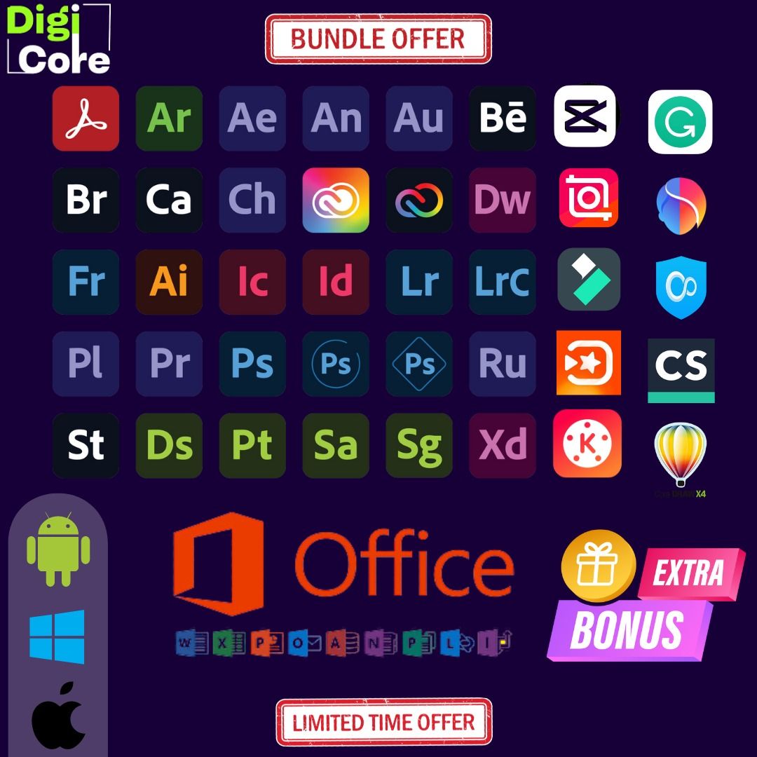 Software Bundle