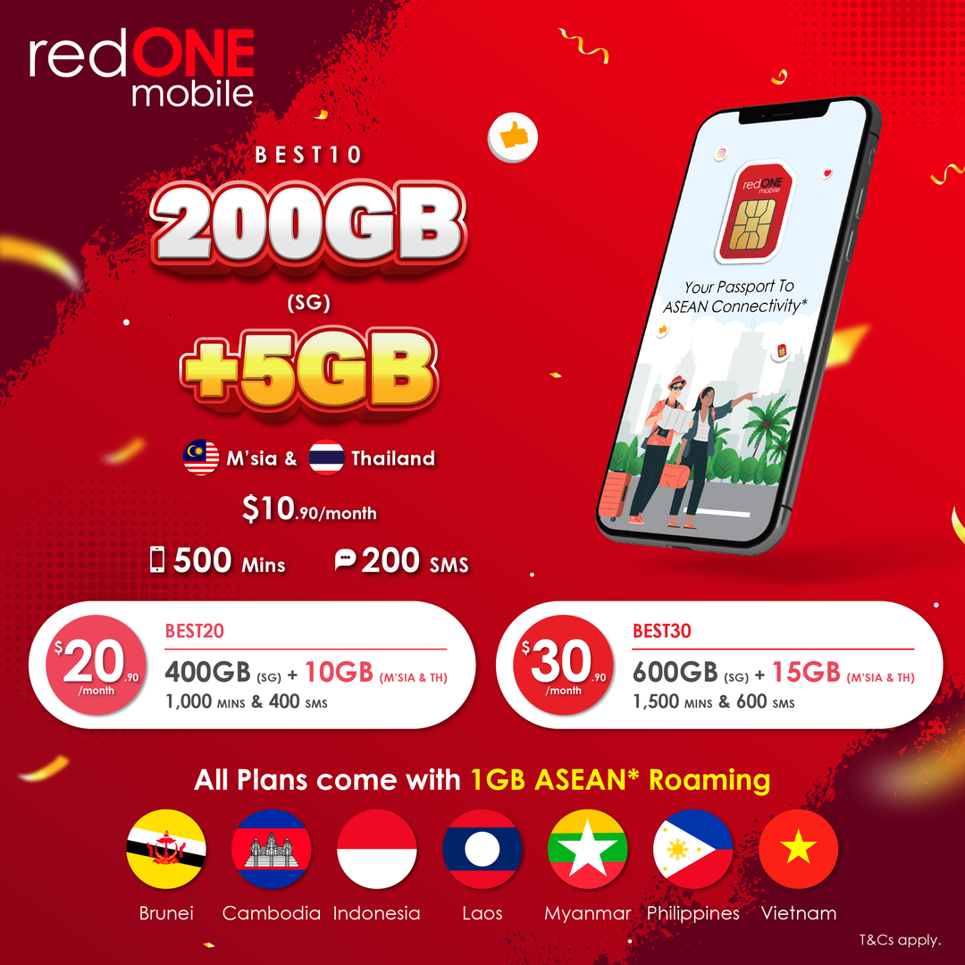 redONE Best20 400GB Data 1 Month Renewal Plan