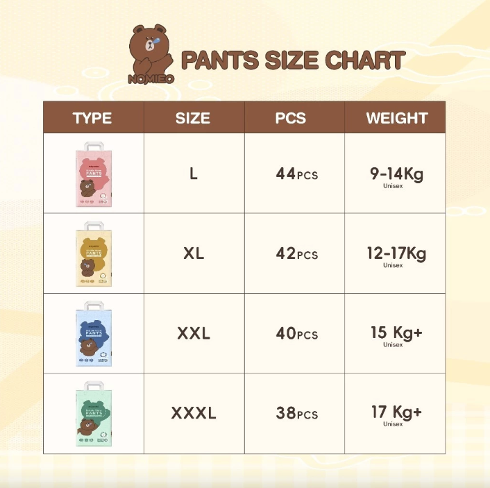 [CARTON] Nomieo Bubble Waist Premium - PANT XXXL