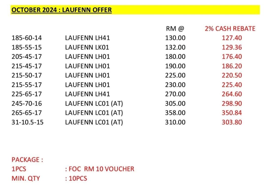 Laufenn Offer