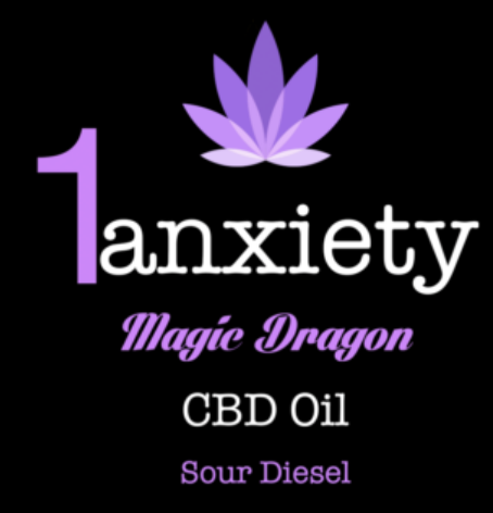 Anxiety Full spectrum hemp oil in 10ml bottle