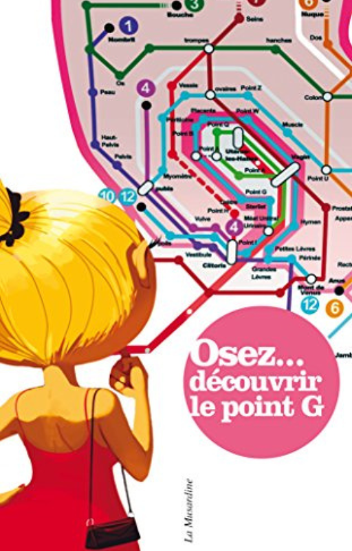 Osez - Découvrir le point G