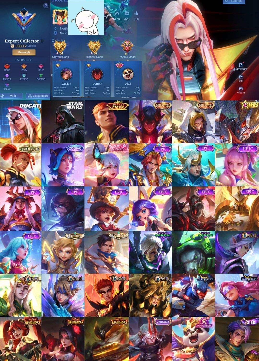 EXP LANNER ACCOUNT  65~70% WINRATE  AVAILABLE