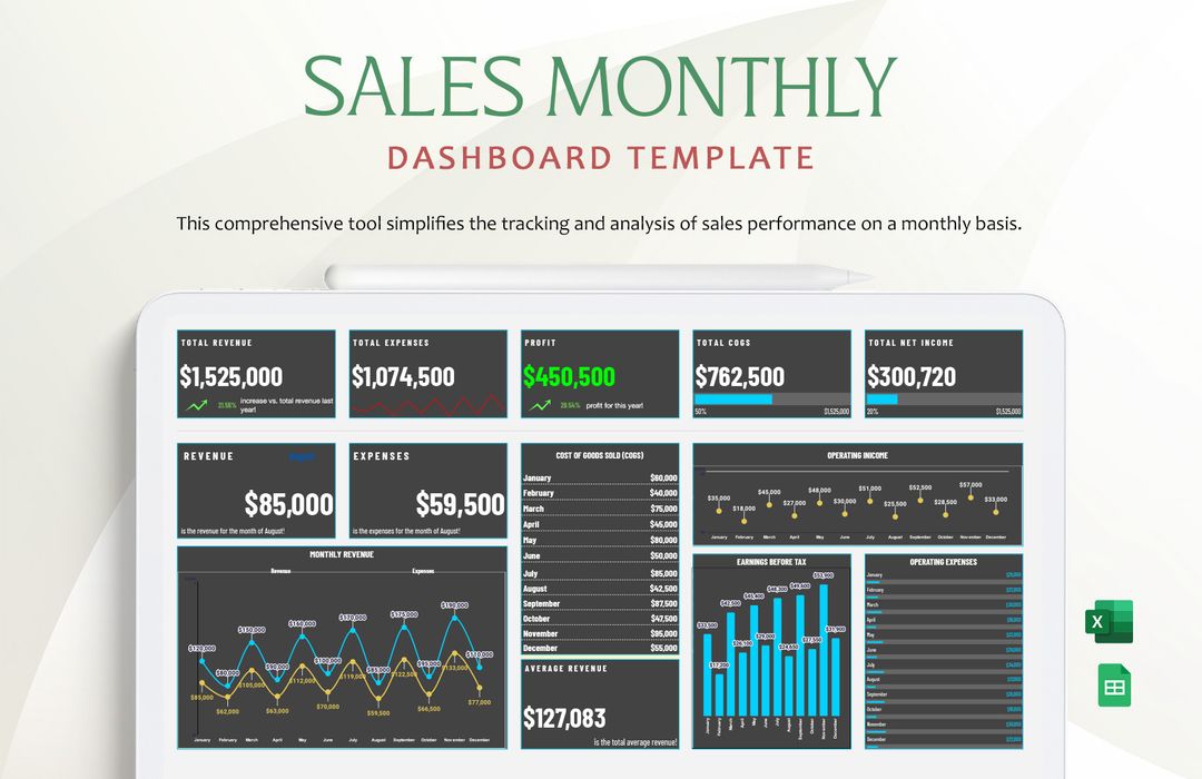 Monthly Sales Dashboard