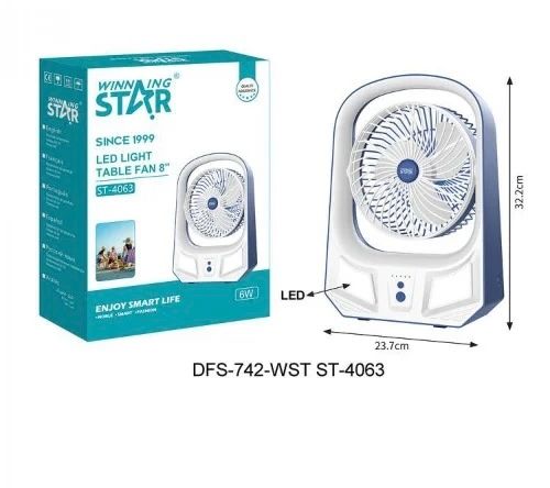 ST 4063 (ventilateur)