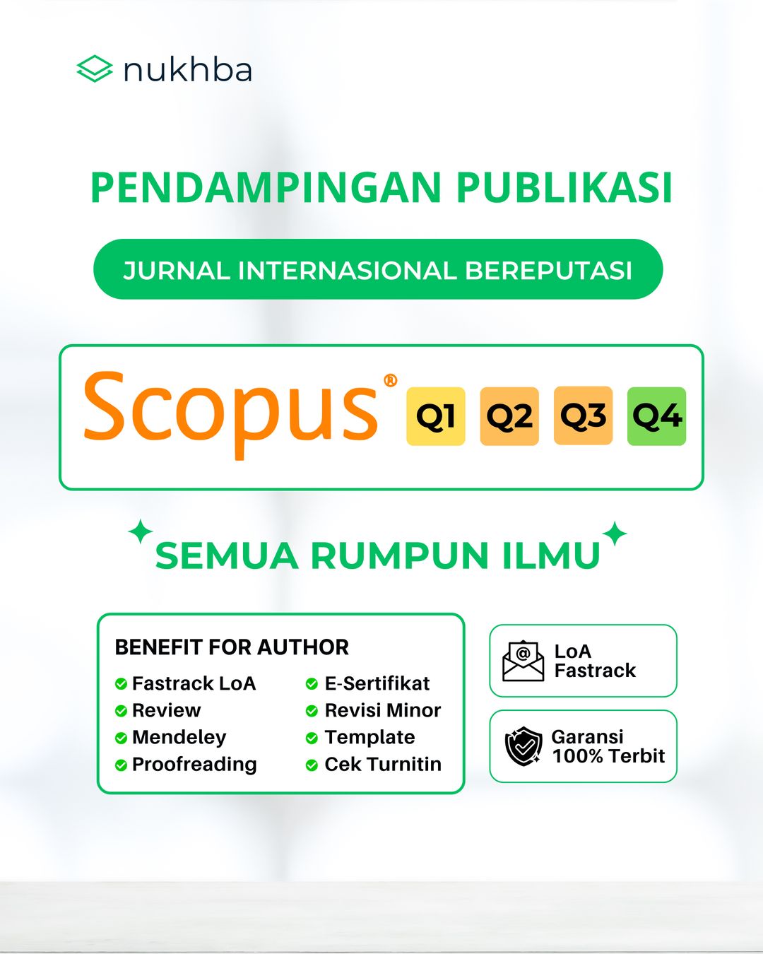 Publikasi Jurnal Scopus