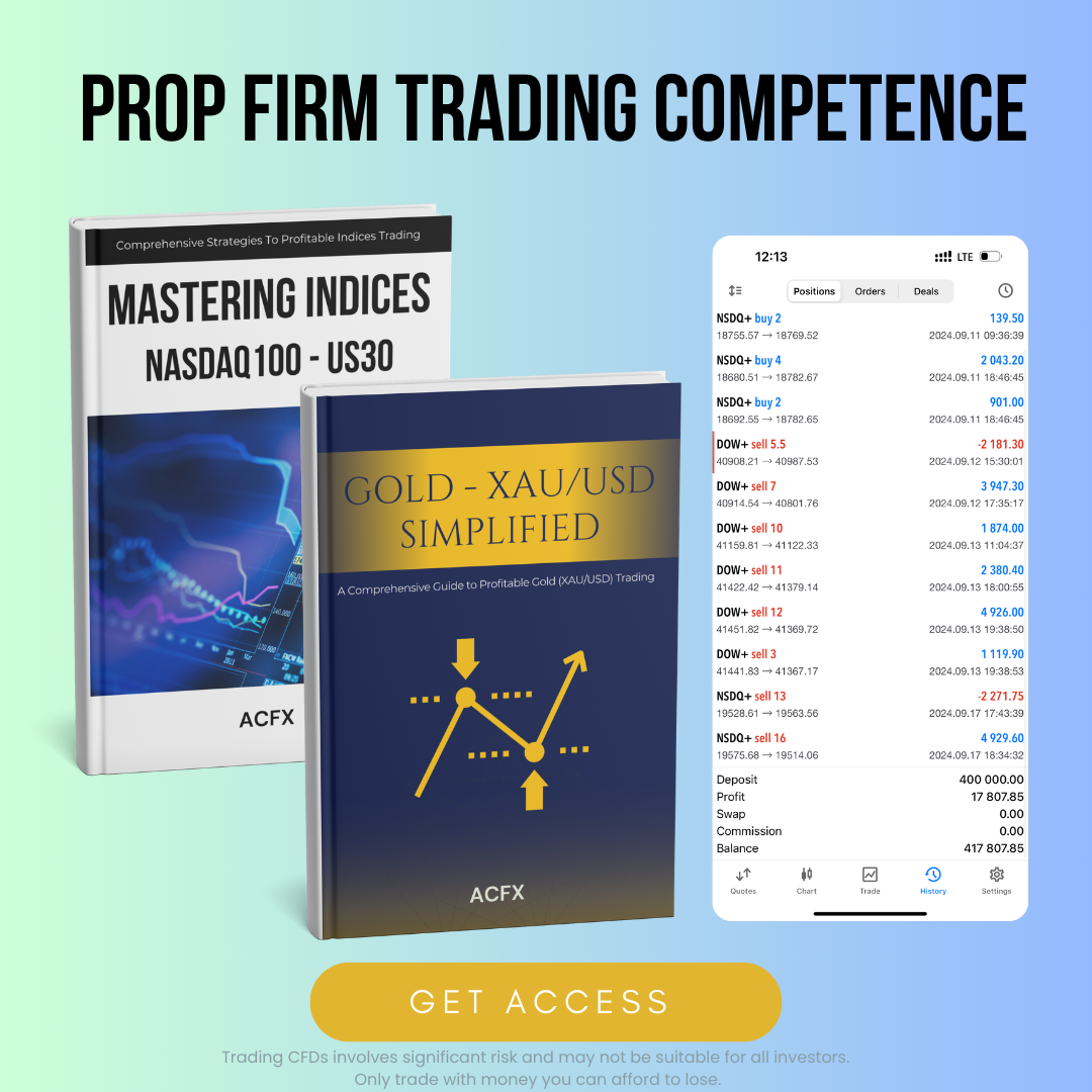 Prop Firm Trading Competence 