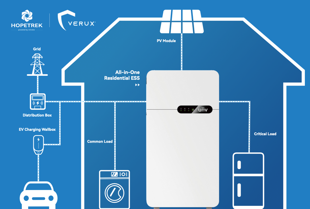 fotovoltaico demo 01