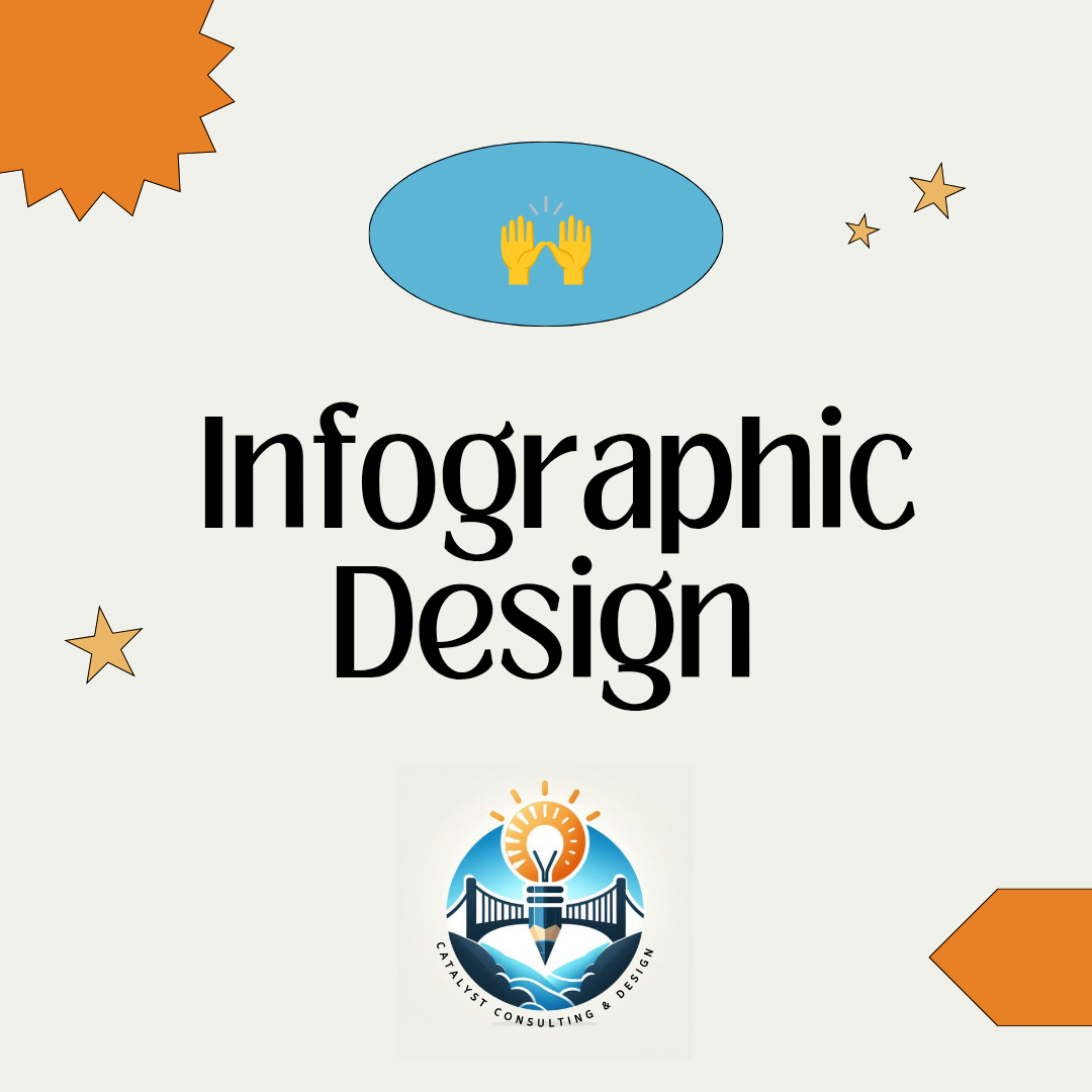 📊Infographics Design