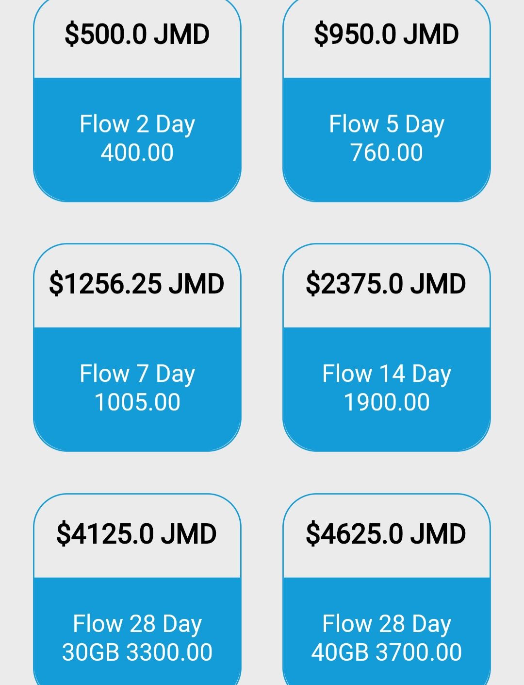 Flow plan