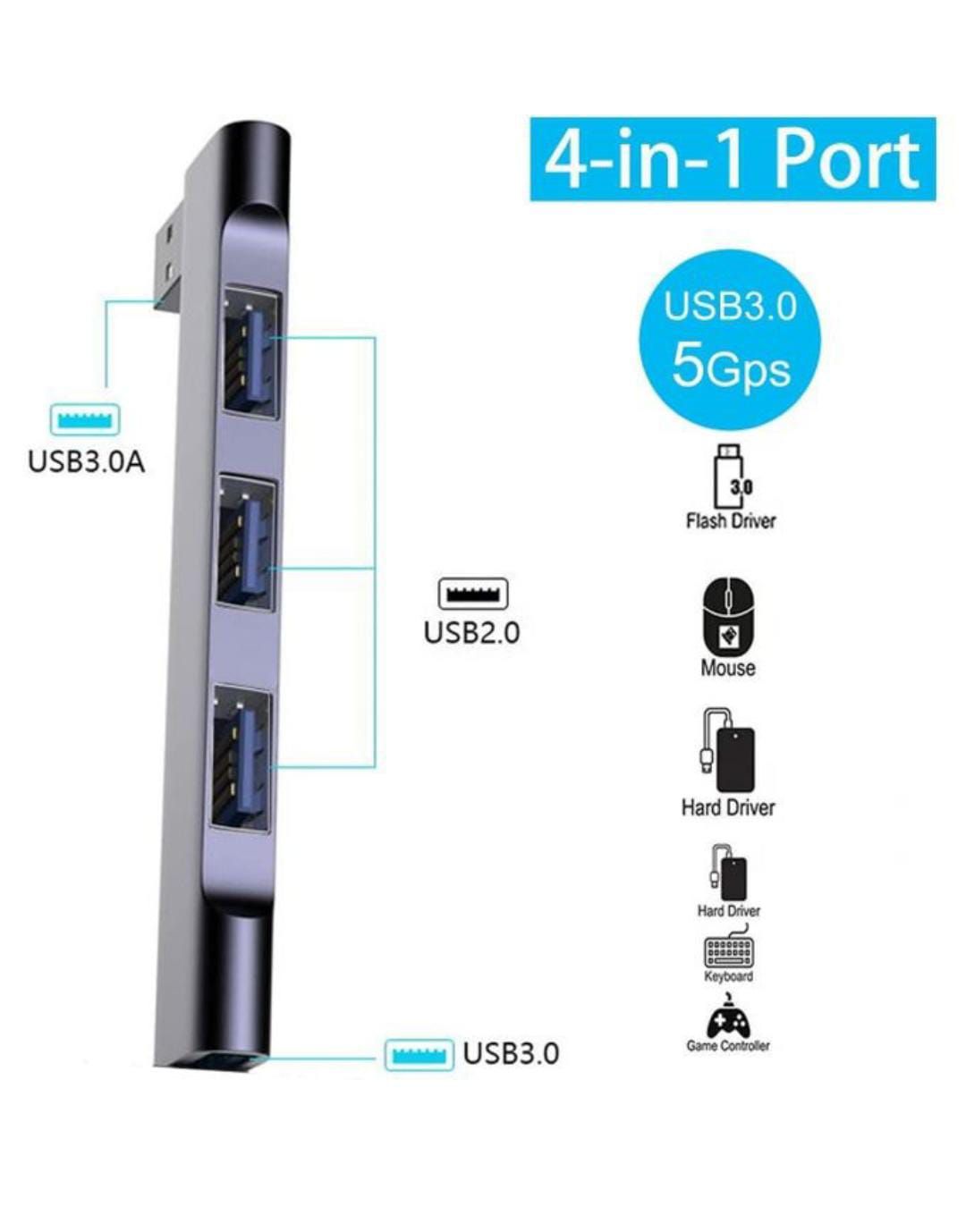  4 and 1 USB hub