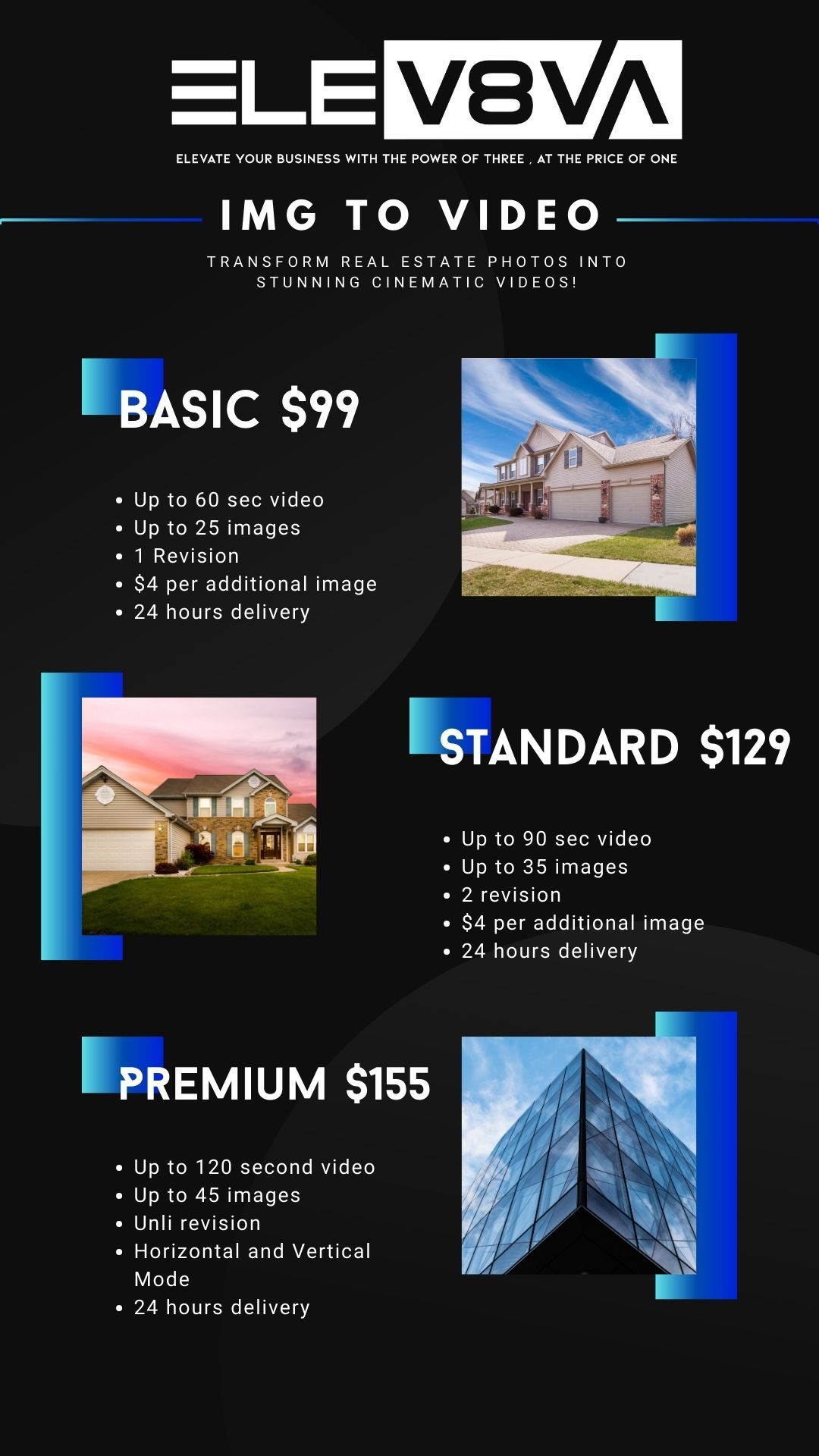 Image to Video Premium Package