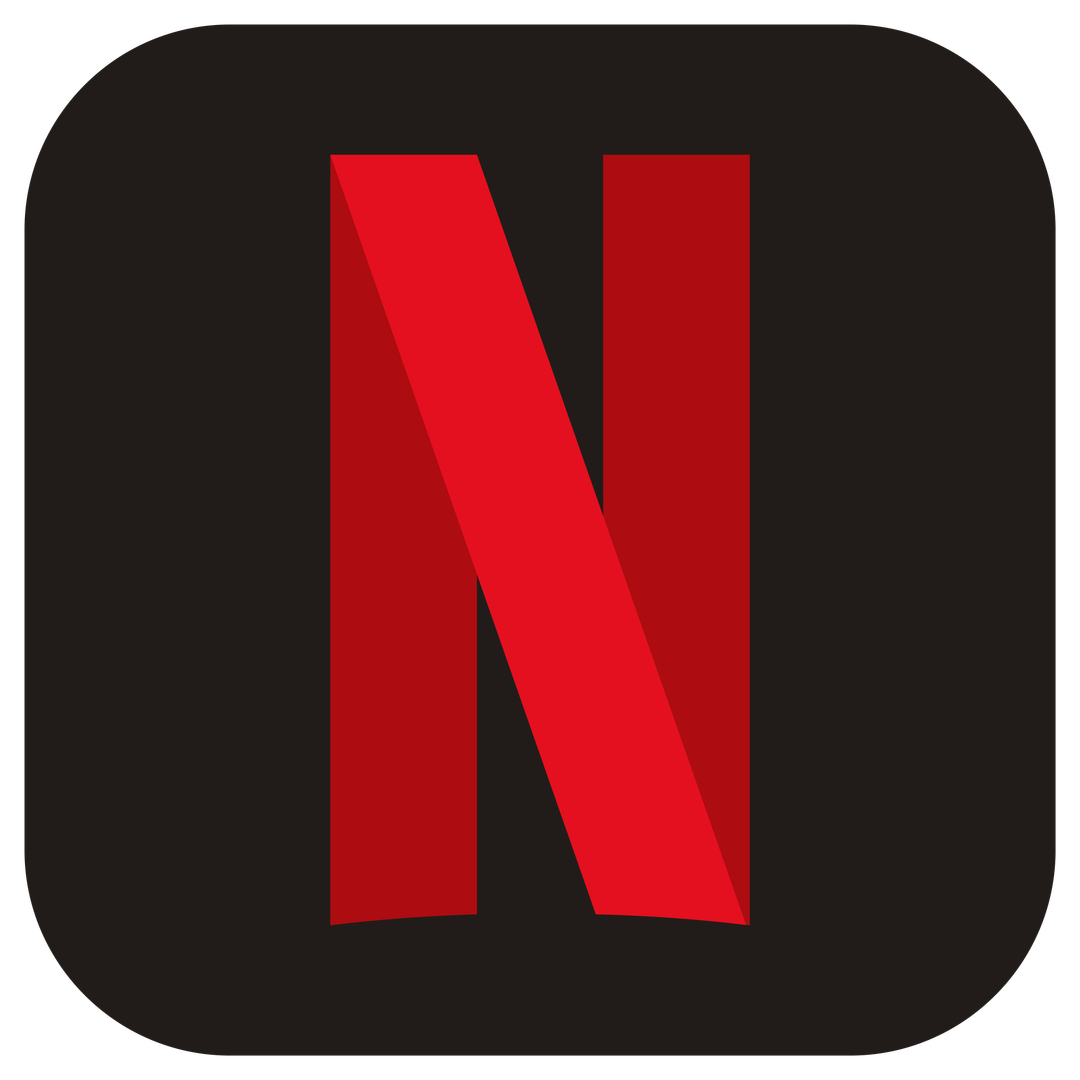 Netflix Premium 4K (UHD)