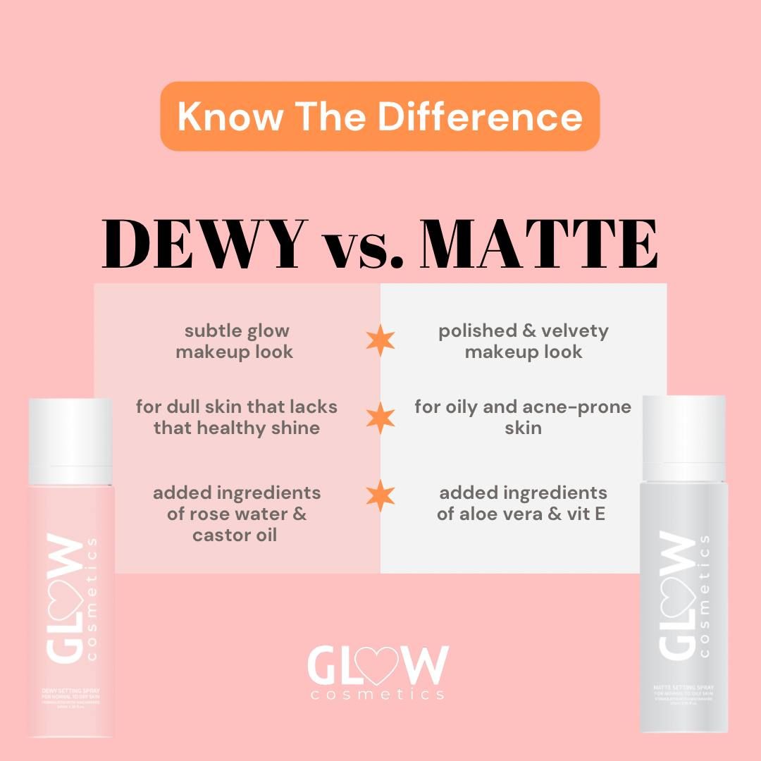 Setting spray (Dewy/Matte)