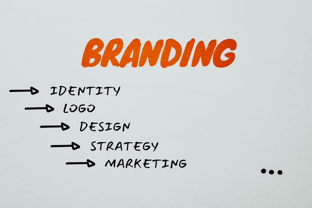 The Secrets to Branding