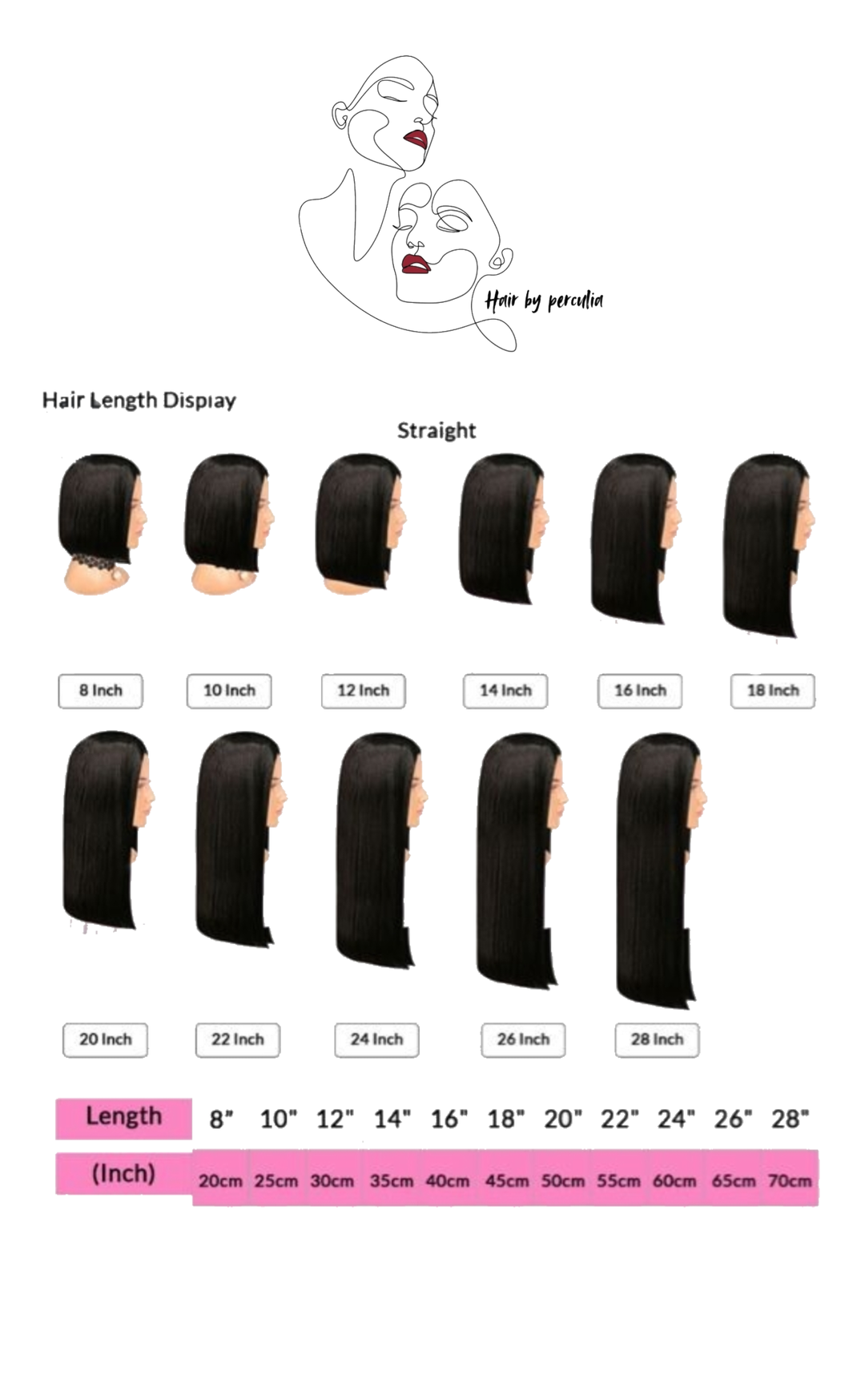 HAIR LENGTH GUIDE 