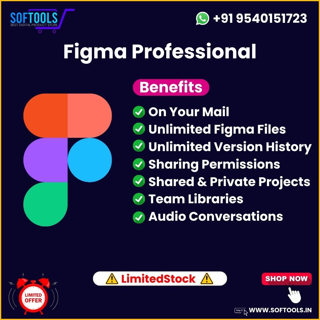 Figma yearly