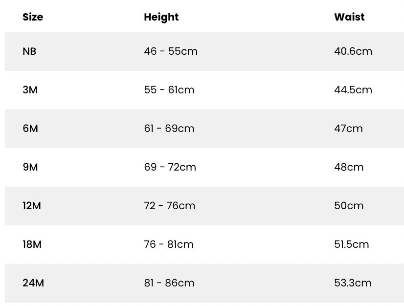 Size Guide - Babies (Bottoms)