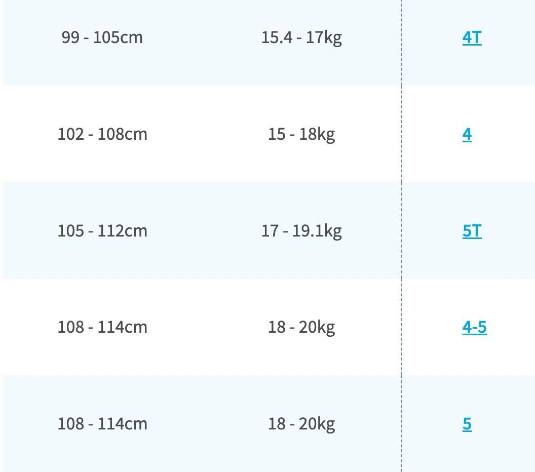 Size Guide - Toddler 4/5 & Kid 4/5 Overlap Reference