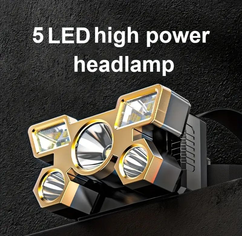 Smiling Shark Ultra-Bright Rechargeable Headlamp