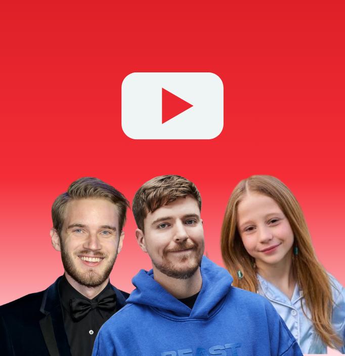 Youtube Premium
