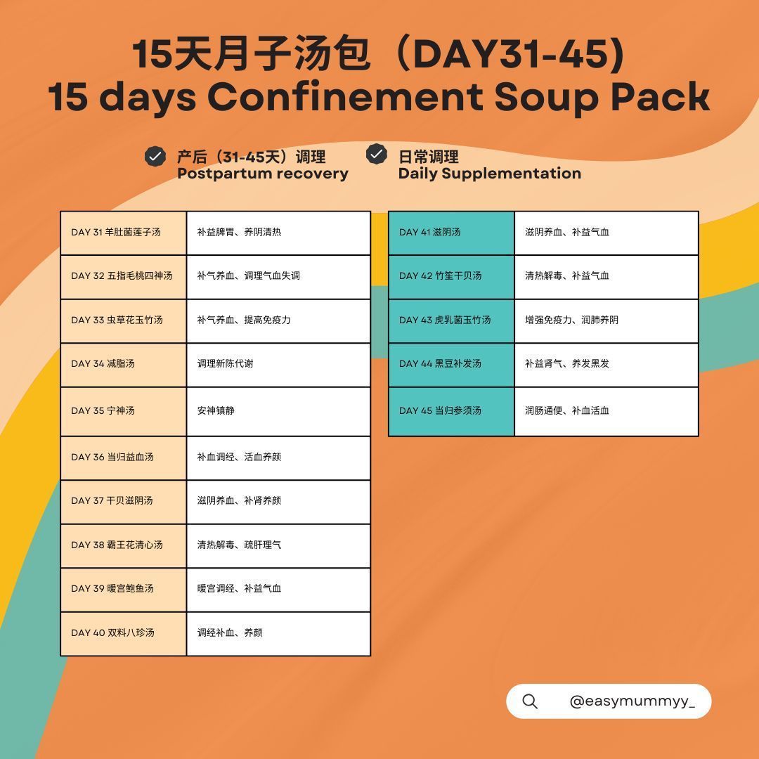 Confinement Soup Pack 15 Days 月子汤包配套 15天 (Day 31-45)