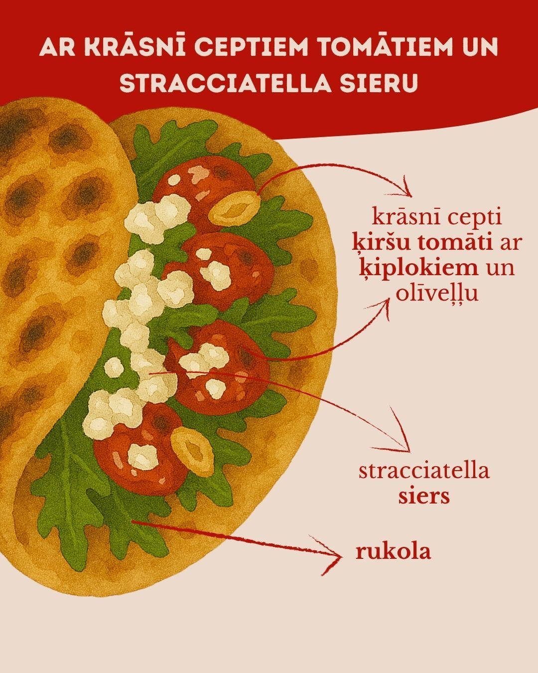 Ar krāsnī ceptiem tomātiem un stracciatella sieru