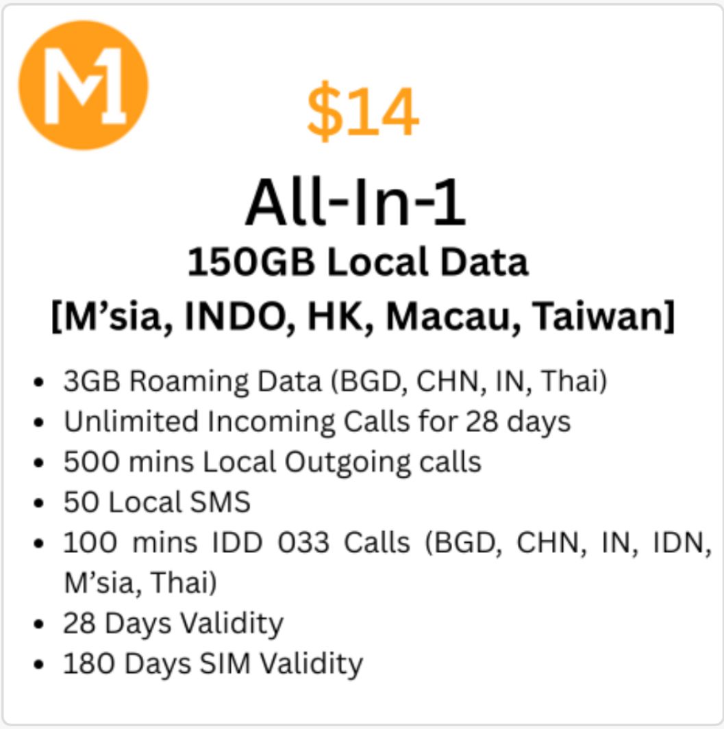 M1 $14 150GB All-In-1 Top-up with IDD
