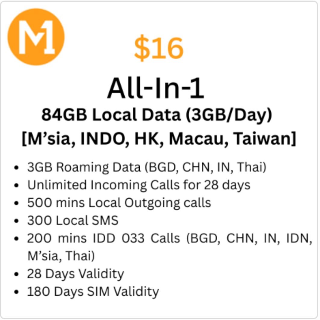 M1 $16 84GB All-In-1 Top-up with IDD