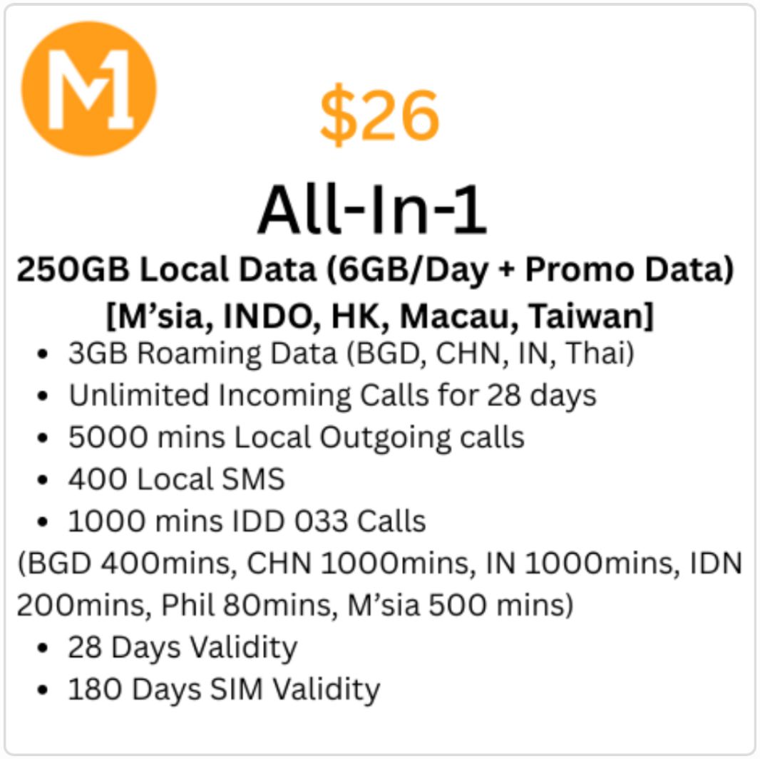 M1 $26 250GB All-In-1 Top-up with IDD