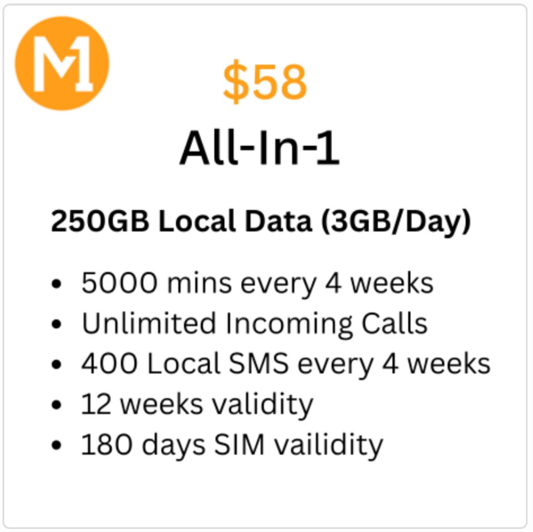 M1 $58 252GB All-In-1 12-Week Top-up
