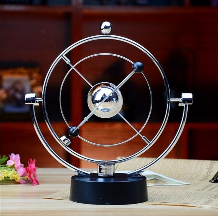 Perpetual rotating pendulum 