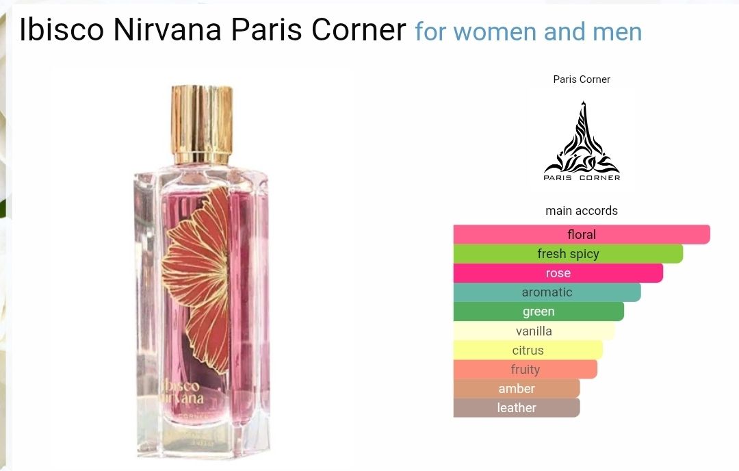Ibisco Nirvana - Paris corner - 65Ml full Bottle - Extrait de perfume