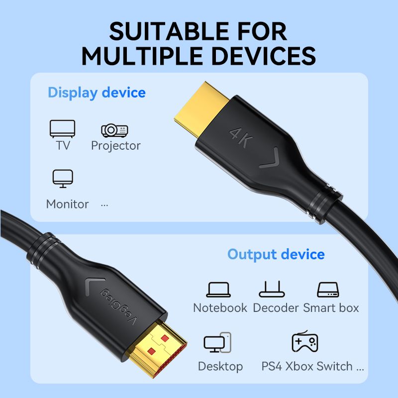 HDMI 2.0 M/M 4K Cable 1.5M 