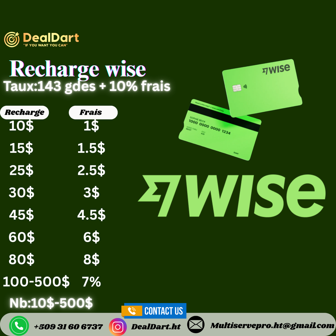 Recharge Wise ( 1$ à 9$ )