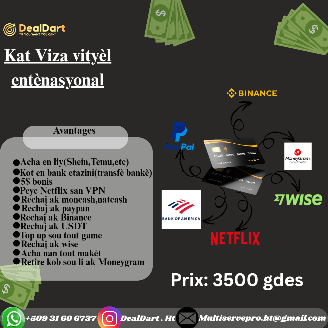Carte Débit International 