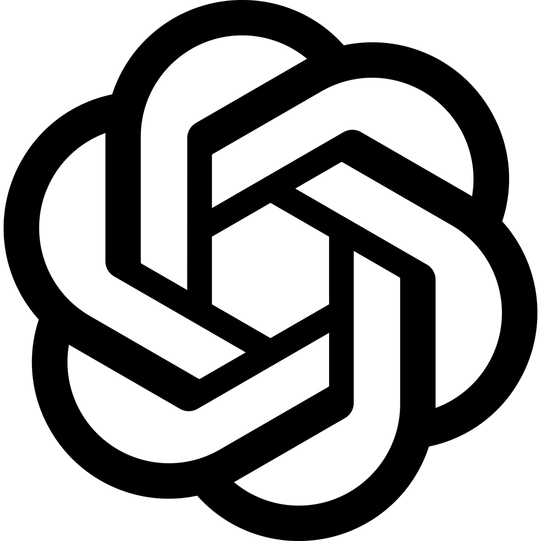 ChatGPT Plus