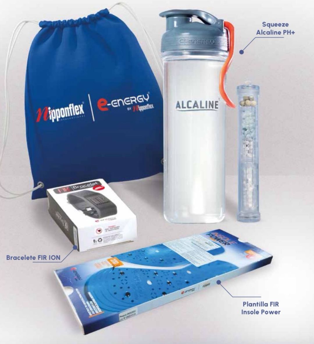 Kit de Bienestar Básico