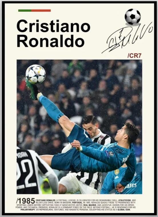 Cristiano Ronaldo (POSTER)