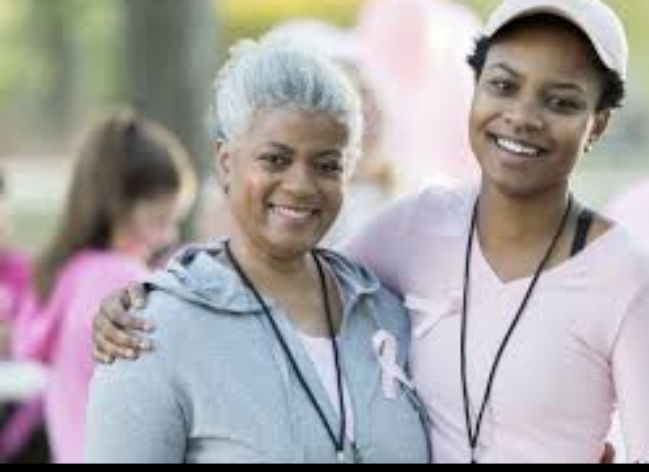 Female Sexual Health Consultations