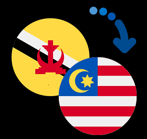 Transfer money Brunei to Malaysia