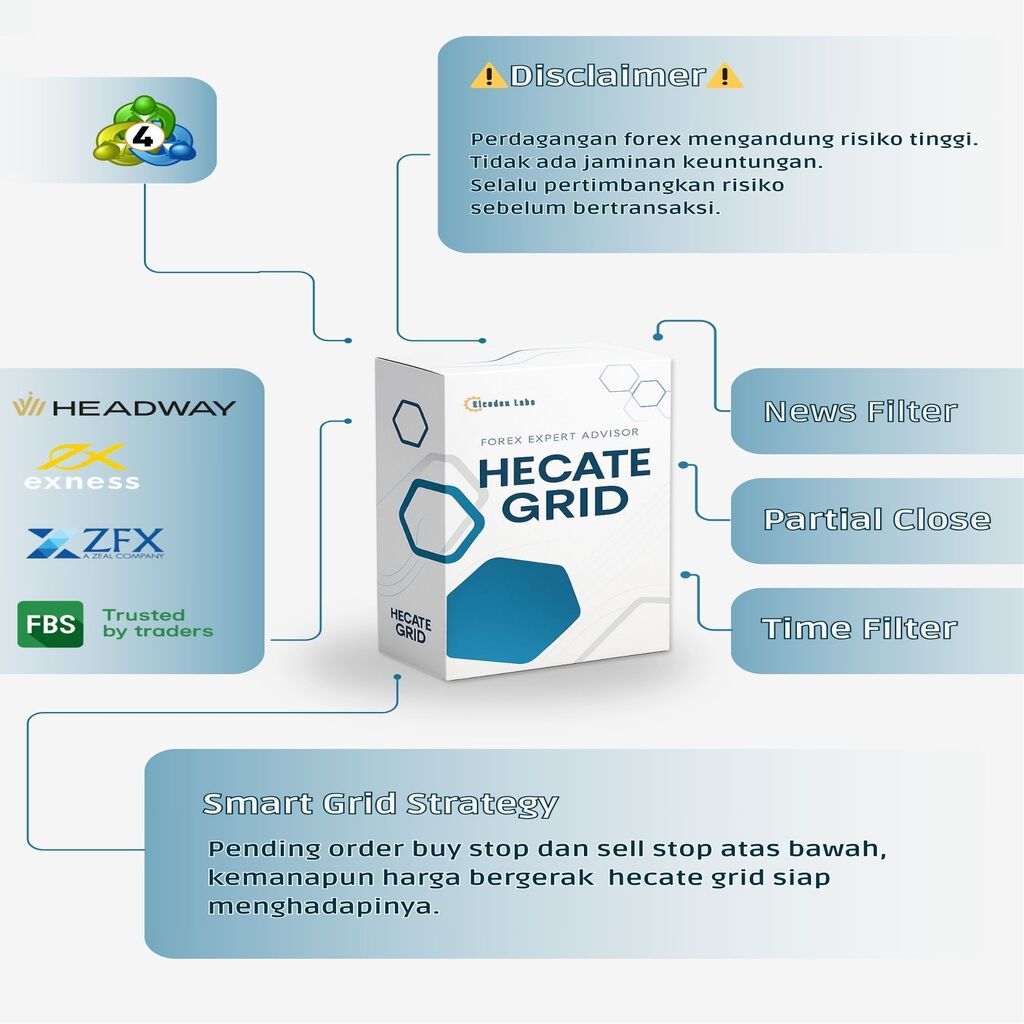 EA hecate [grid] V3.6