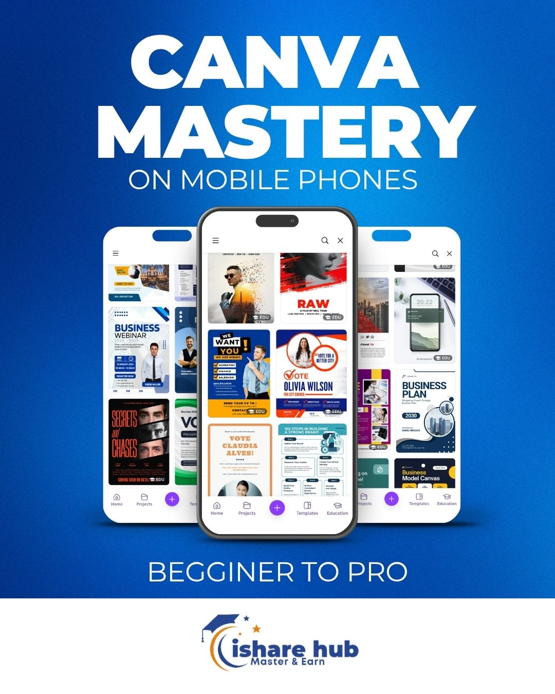 Canva Mastery (Mobile Version)