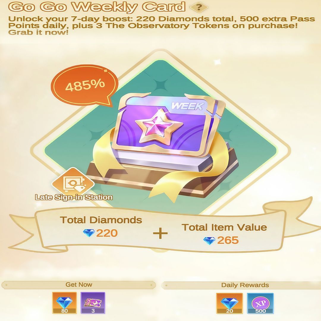 Weekly Pass