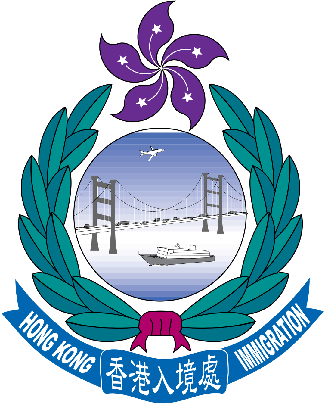 Online Services for Foreign Domestic Helpers (Immigration)