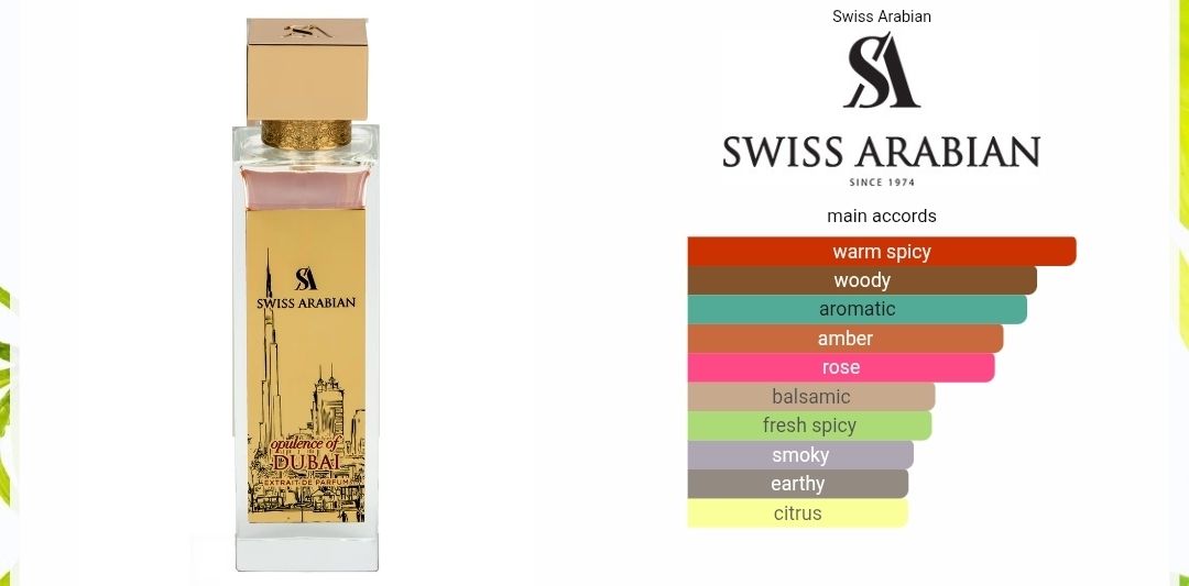 Swiss Arabian - Opulence of Dubai - Decants
