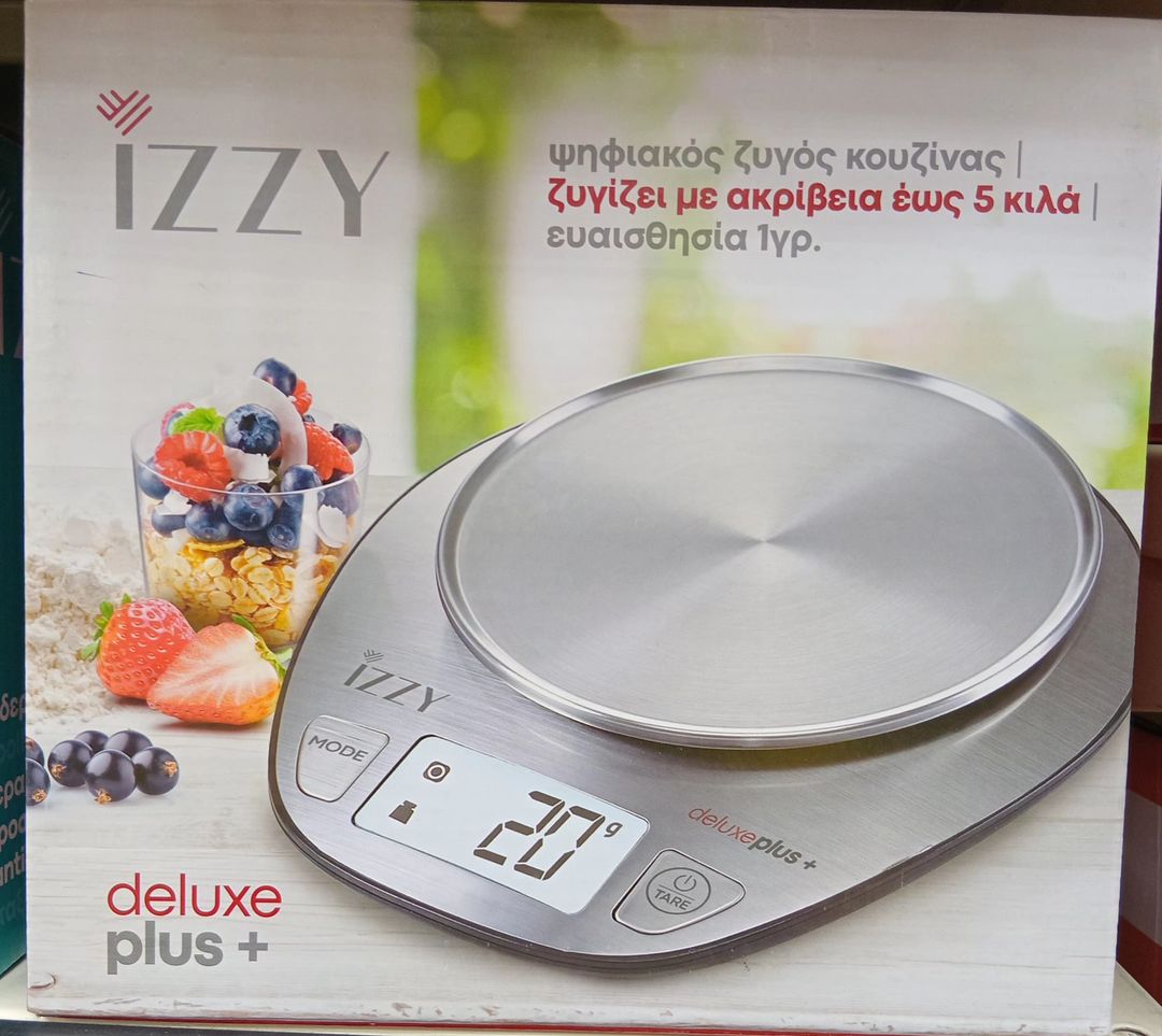 Izzy Deluxe Plus D. Kit. Scale
